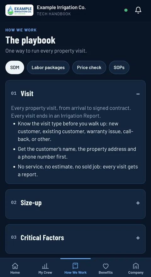 How We Work — the SDM playbook