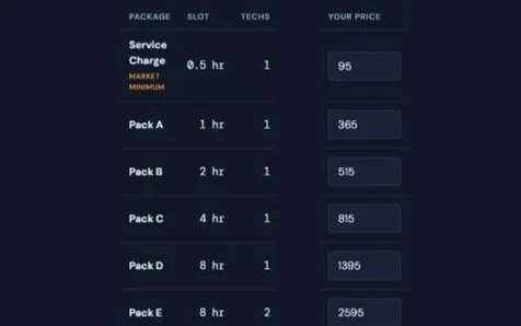 Blue Collar Pay labor package price list with demo data